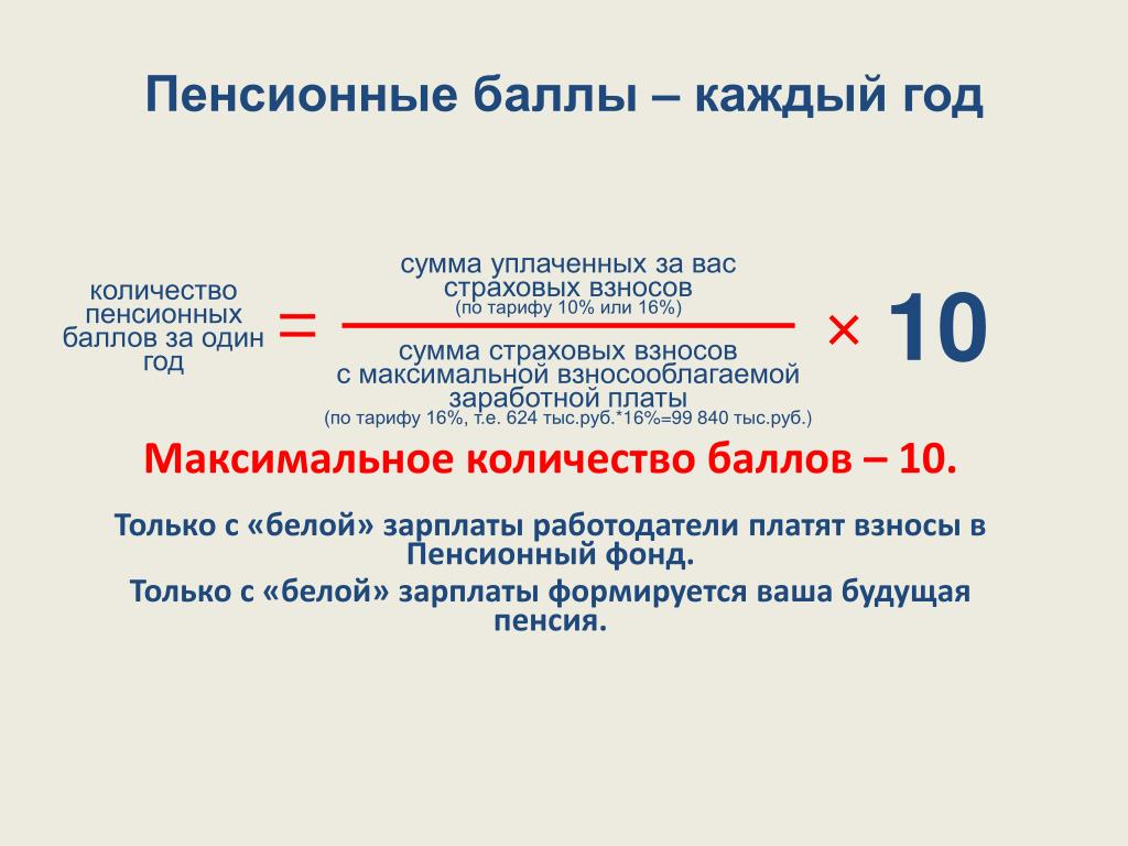 Пенсионные баллы зарплата. Пенсионные баллы. Пенсионный балл в 2022. Стоимость пенсионного балла. Баллы для пенсии в 2022 году.