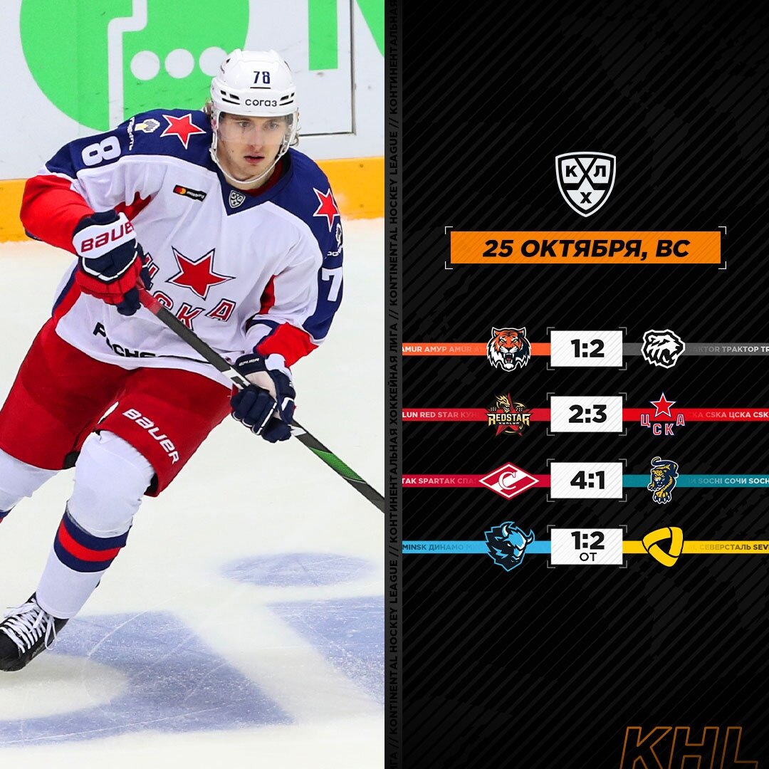 Khl.ru