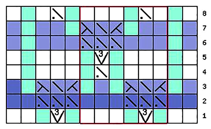 -1-2