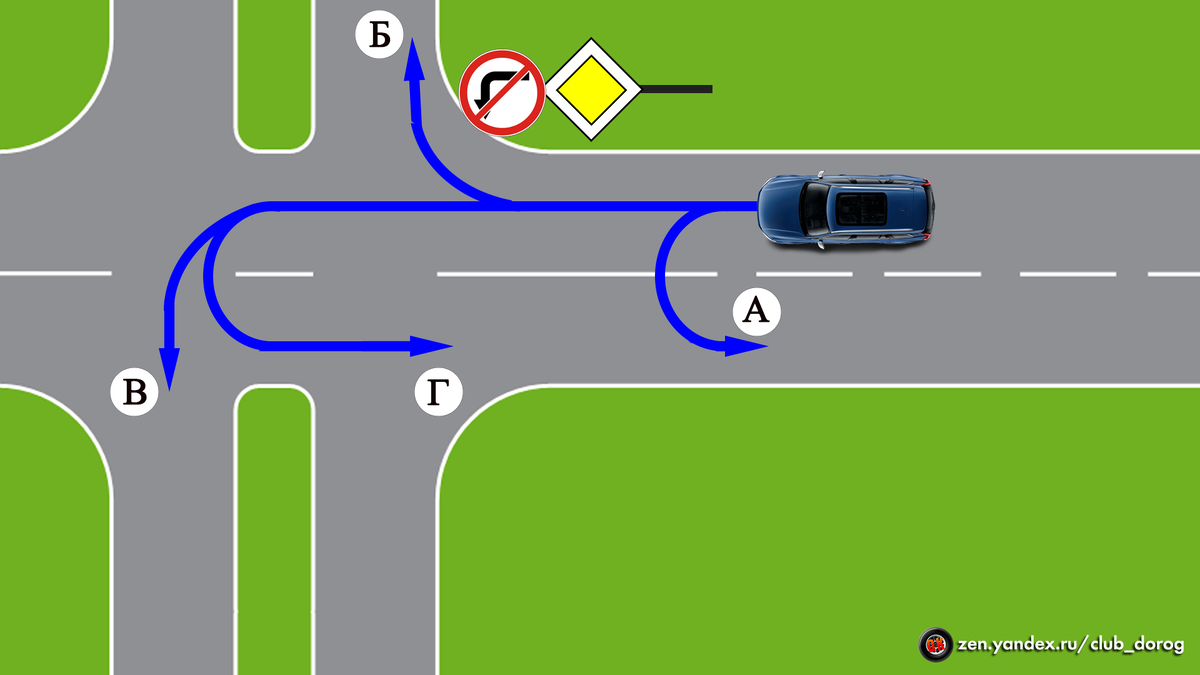 В каком направлении разрешено движение водителю легкового автомобиля? |  Клуб Дорог | Дзен