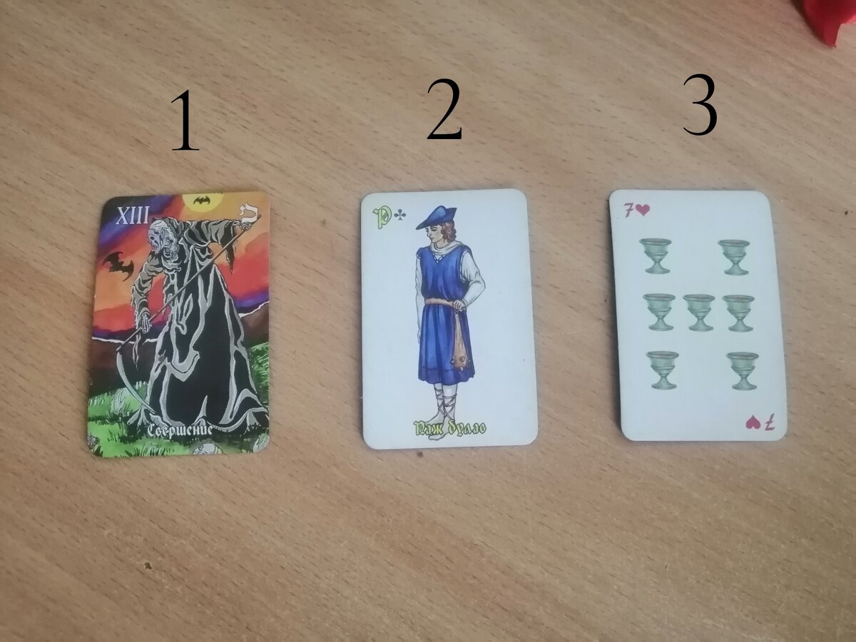 Таро, гадания, нумерология