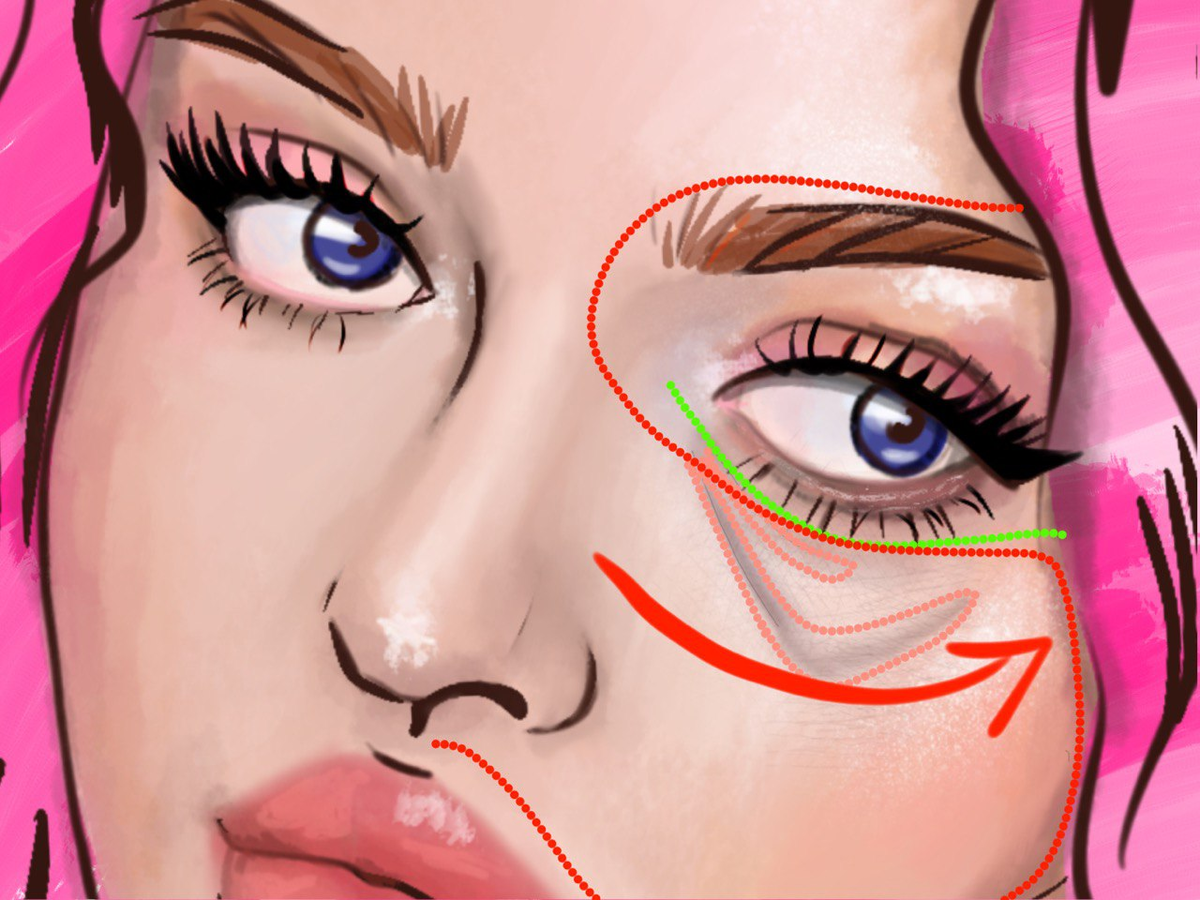 Зеленым отмечена зона макияжа глаз, а красным зона тонального крема и направление убывания слоя. 