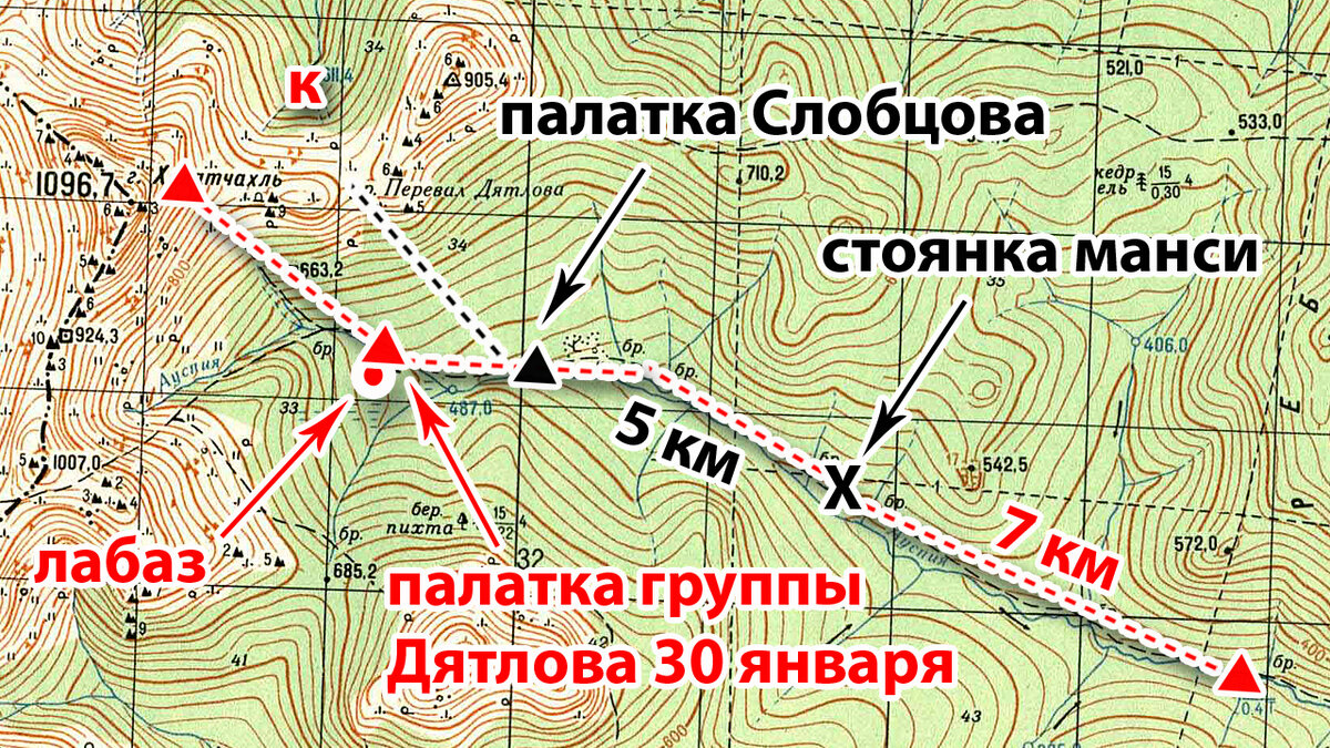 Карта пройденного пути