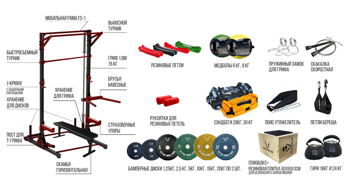 Вариант домашнего спортзала UltraBox