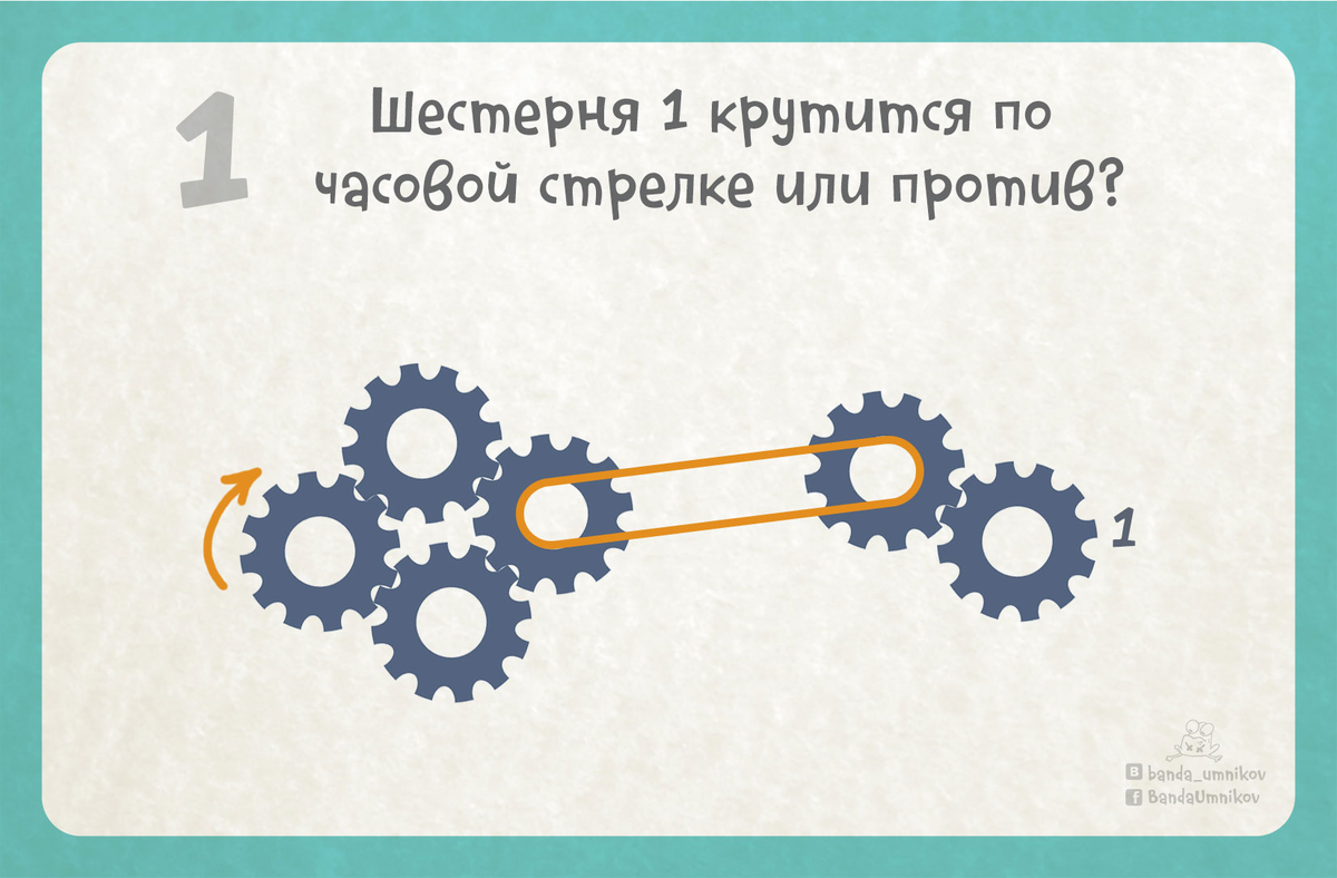 На рисунке изображены две шестеренки 1 и 2