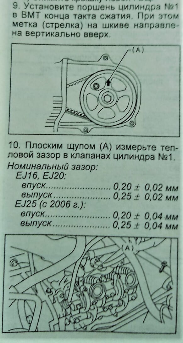 Проверка и регулировка зазора в приводе клапанов Субару двигатели SOHC