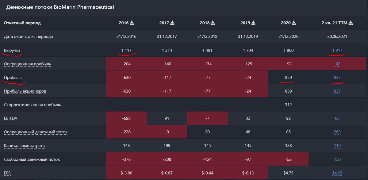 Источник: https://blackterminal.ru?r=p0Z9amec