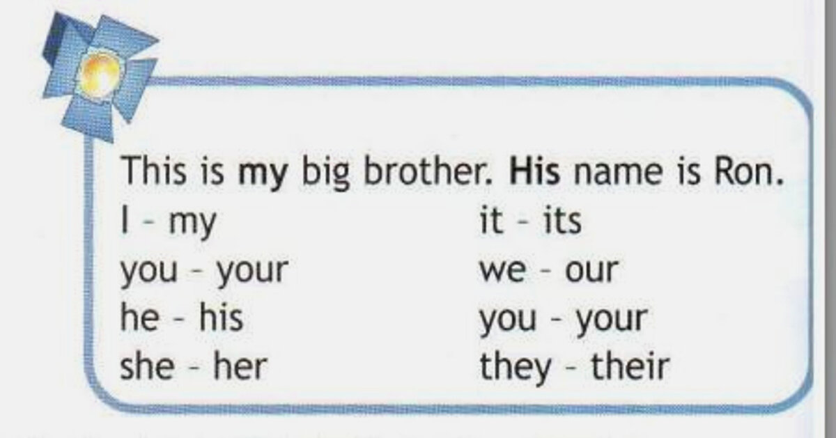 This is my brother. This is my big brother his name is Ron. Личные местоимения спотлайт 3 класса. This is my big brother his name is Ron перевод на русский. Her his name is перевод на русский.