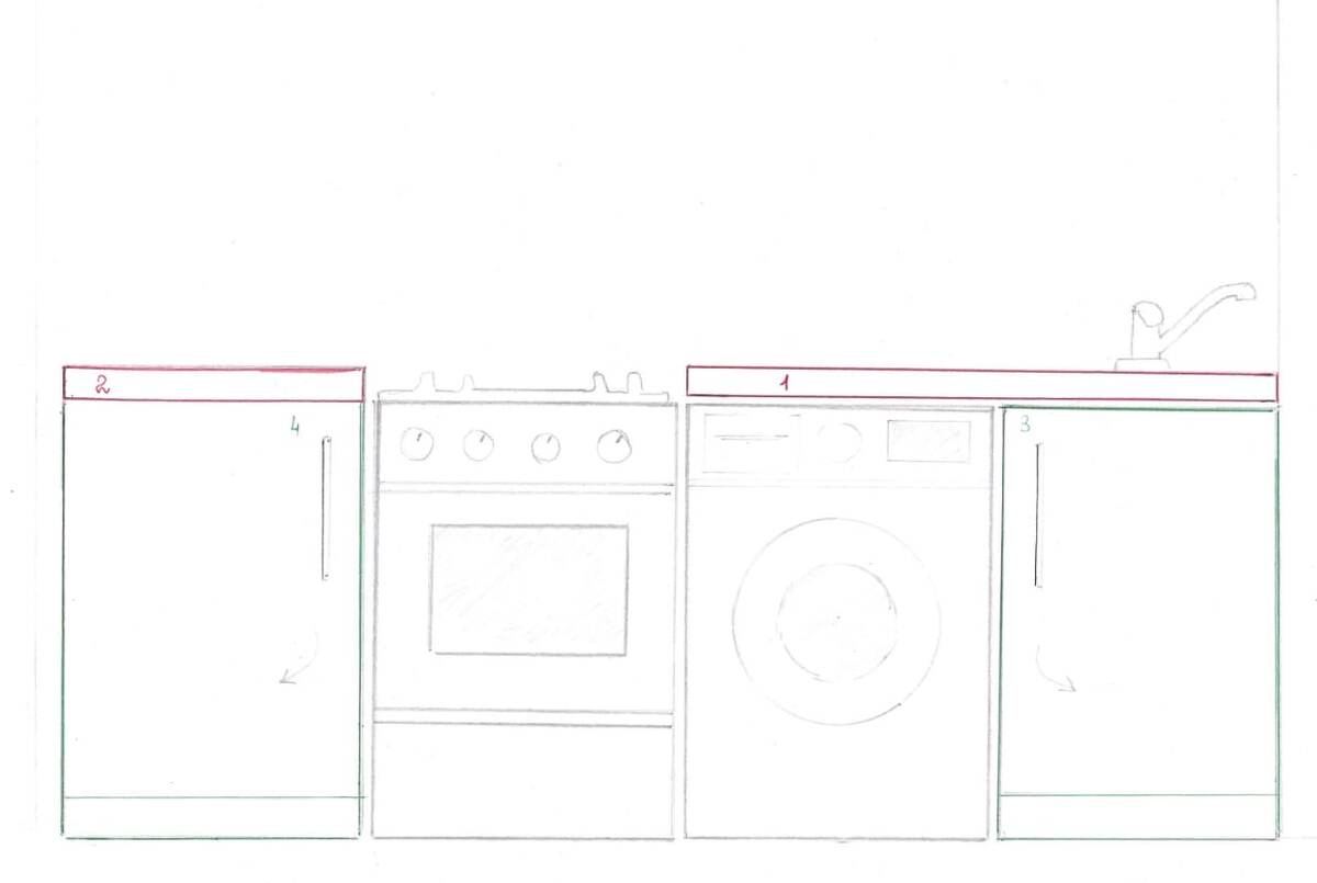 Или получаем проект от клиентов . 