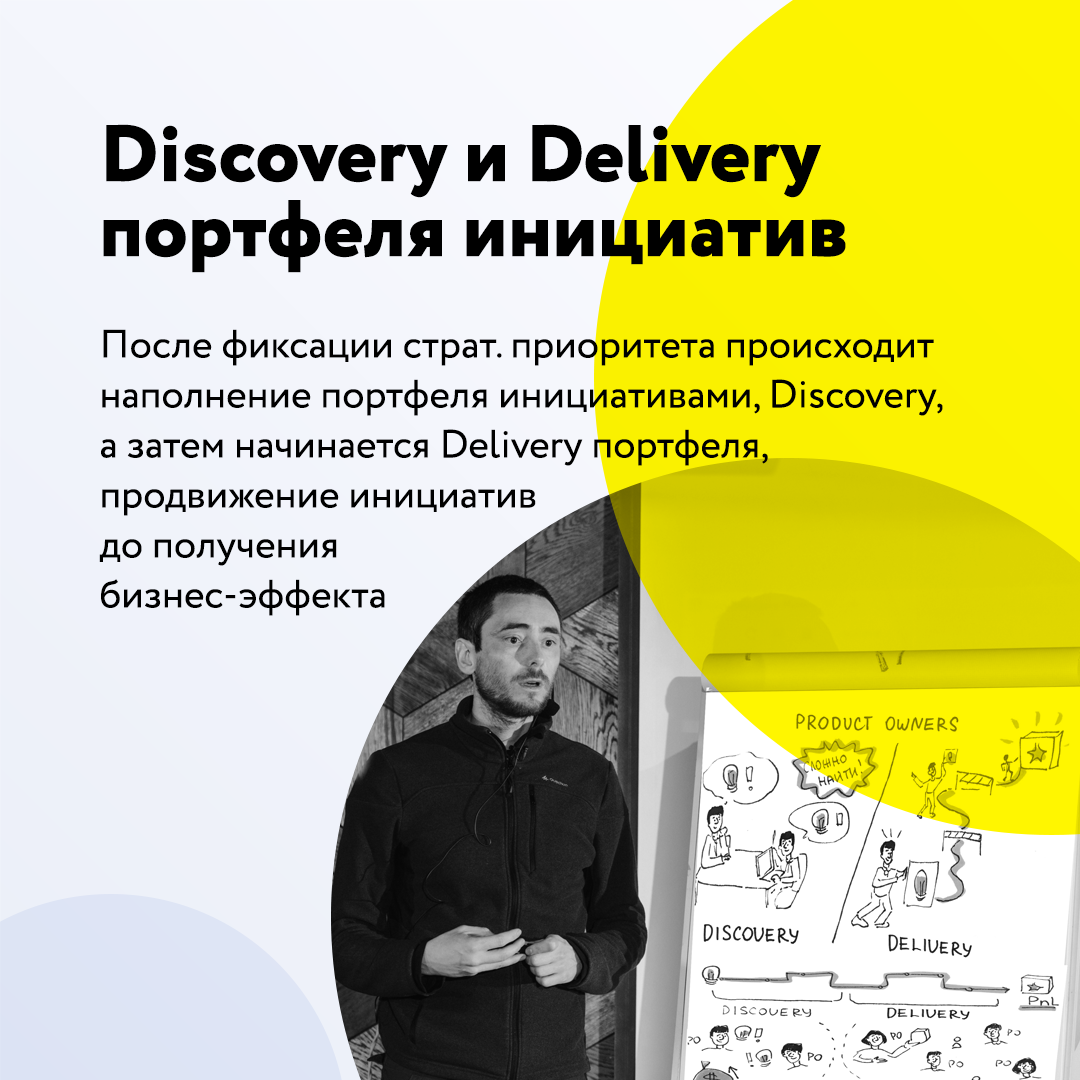 Discovery и Delivery портфеля инициатив