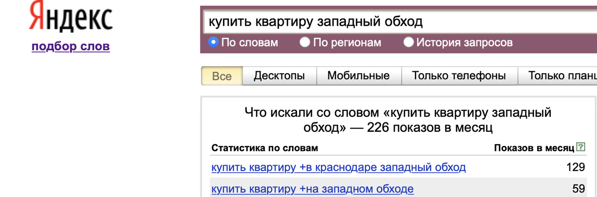 Скрин из http://Wordstat.yandex.ru/ 