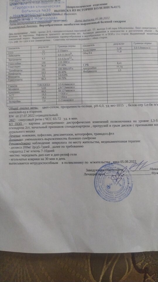 лечение от грыж