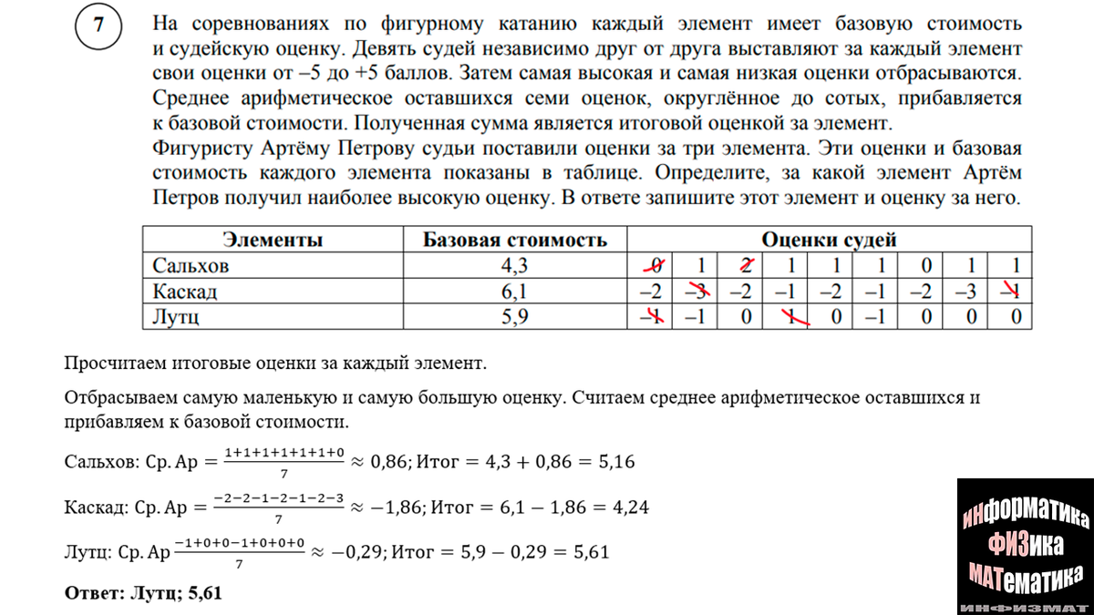 Демонстрационный вариант впр по математике 7 класс