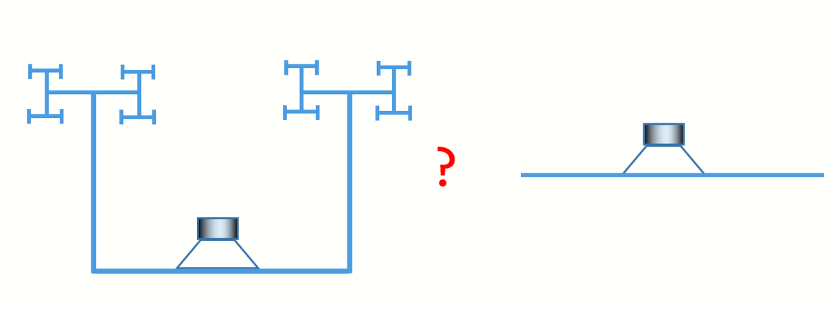 равно ли звучание свёрнутого фрактальным образом щита обычному широкому щиту? 