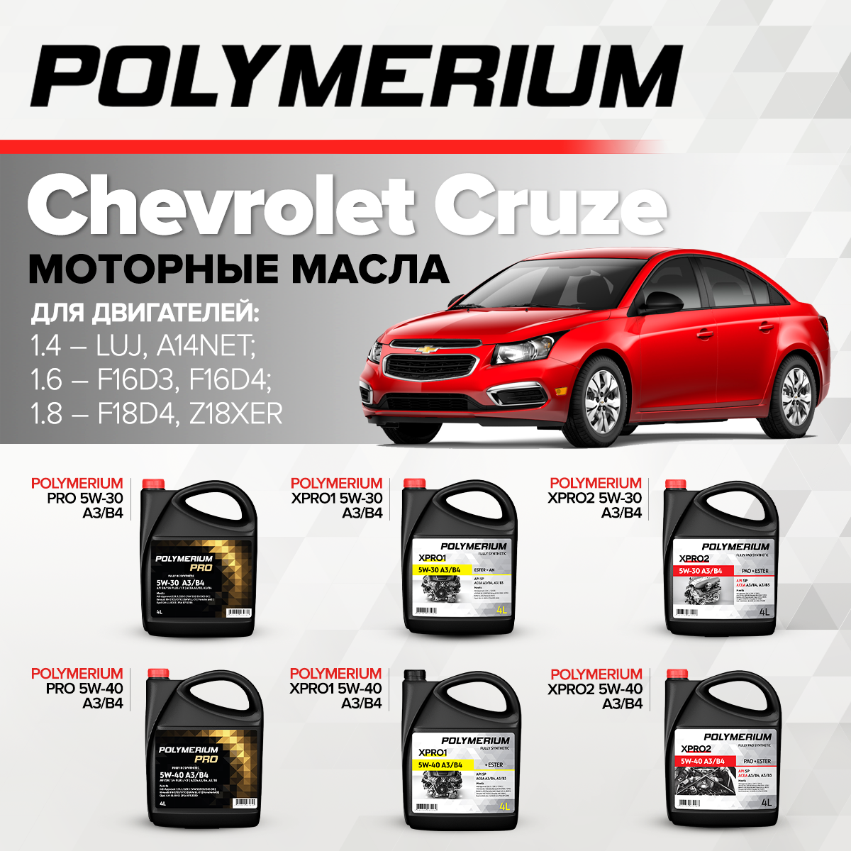 Как выбрать масло для двигателя Chevrolet Cruze?