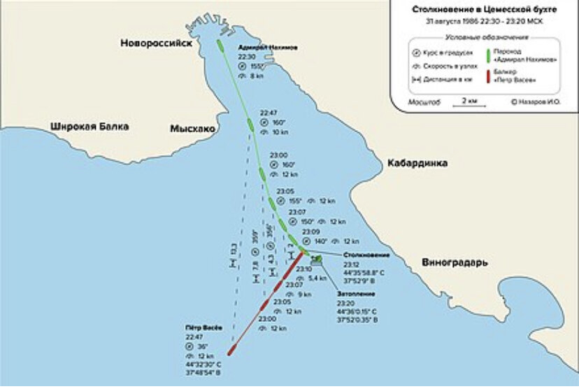 Место крушения парохода « Адмирала Нахимова» 31.08.1986 г. 