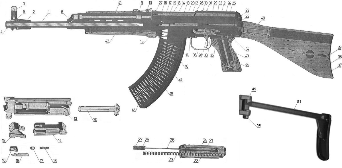 Схема устройства автомата обр. 1958 года. Обратите внимание на затворную группу (в левом углу) и крышку ствольной коробки с двумя пружинами (внизу).