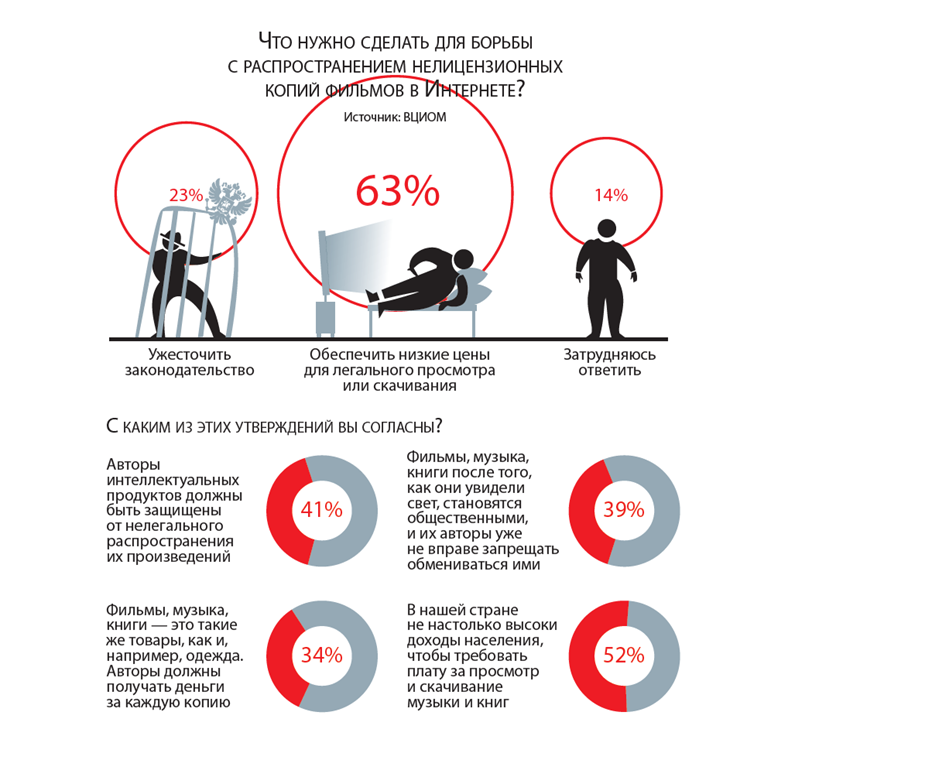    Автор фото: "ДП"