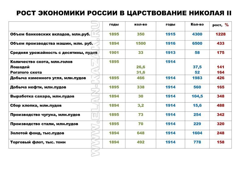 Источник https://cf3.ppt-online.org/files3/slide/h/HZ23ymr95tfBFKnWbaoO7z8JcxLYhUpw0NXsug/slide-3.jpg