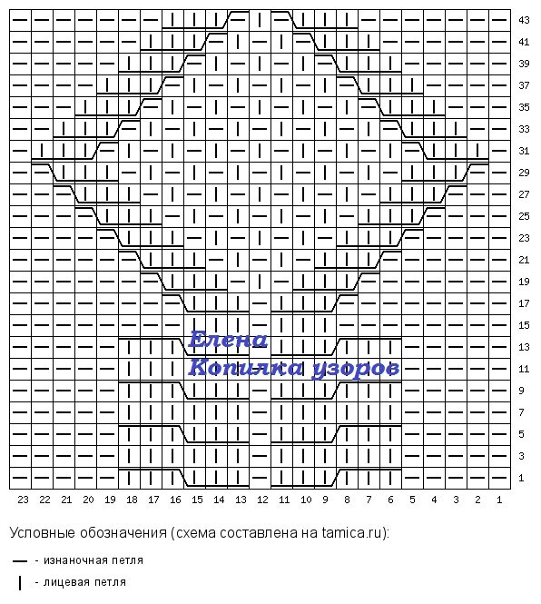 ���� ������ ���� ������� ������������!  � ��� ��� ���� � �� ��������, ������� � �������������� � ������ ���������� �������� � ����������, ��������� � �����������.-3