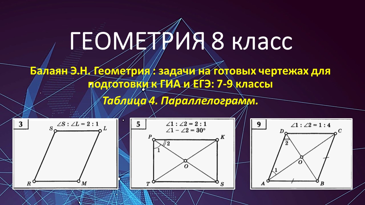 Геометрия 8 класс. Ищем углы параллелограмма по готовым чертежам в задачах  3, 5 и 9 сборника Балаяна. | Математика школьнику подробно от души. | Дзен