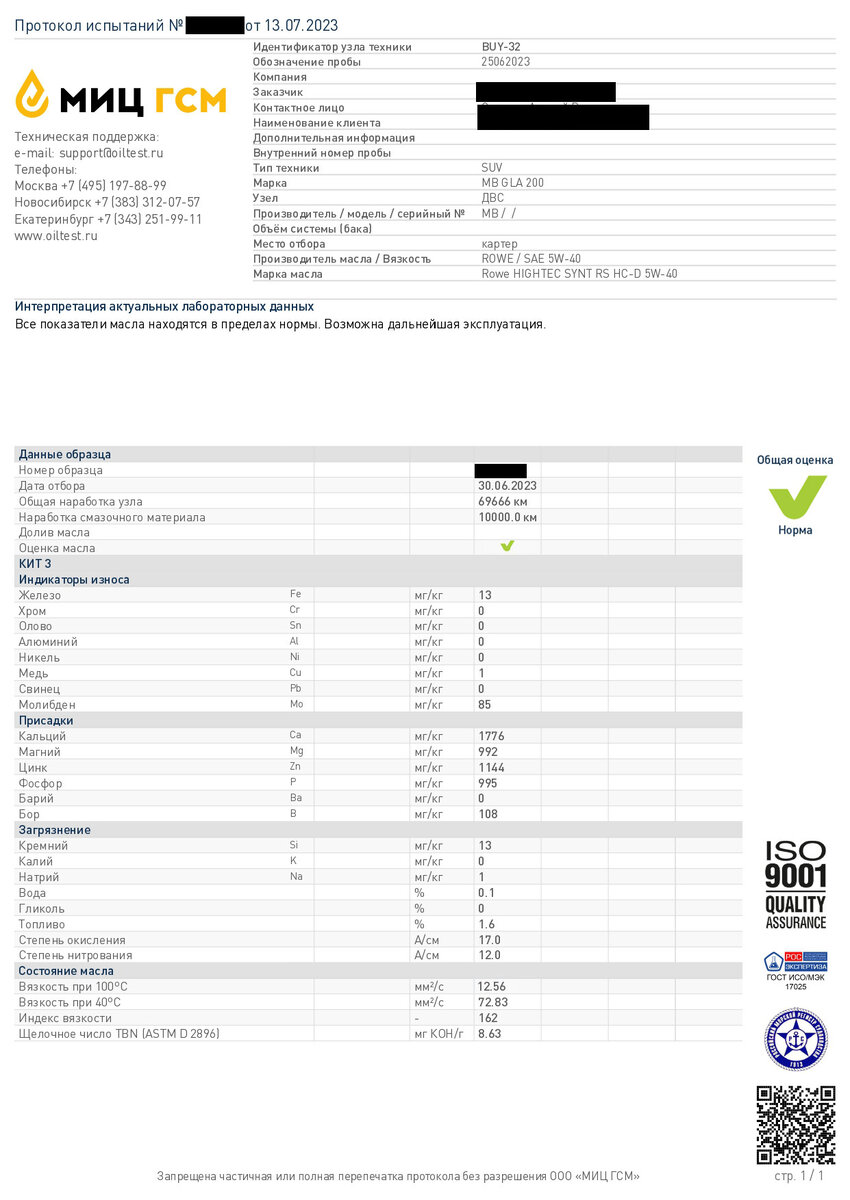 Протокол №2. ROWE Hightec Synt RS HC-D 5w-40