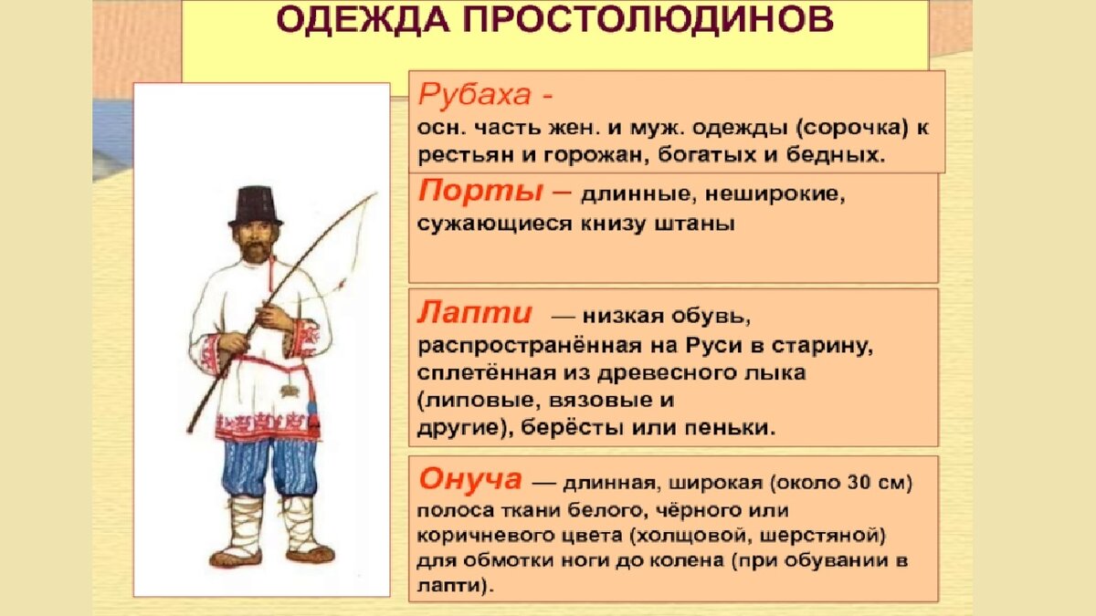 Образы крестьян на руси. Одежда простолюдинов. Как одевались крестьяне в древней Руси. Одежда простолюдинов на Руси. Одежда крестьян в древней Руси.