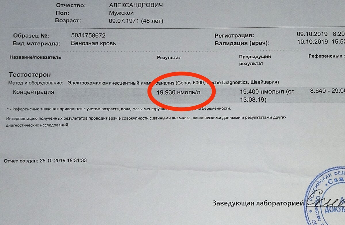 Как сдать анализ на тестостерон мужчине правильно. Тестостерон 171-789 НГ/дл. Дигитестерон тестерон обозначения. Имплатизованный тестерон.