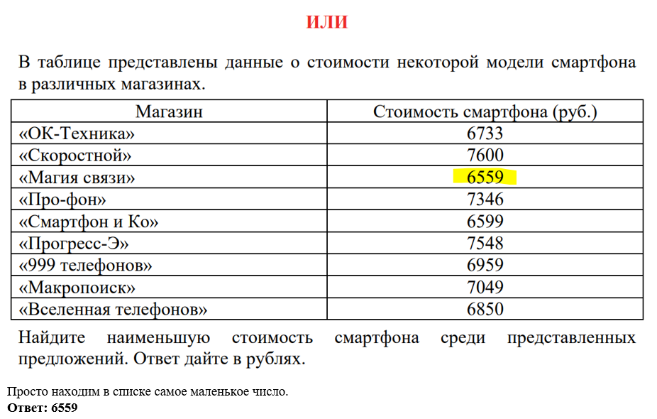 Разбор егэ математика 2024