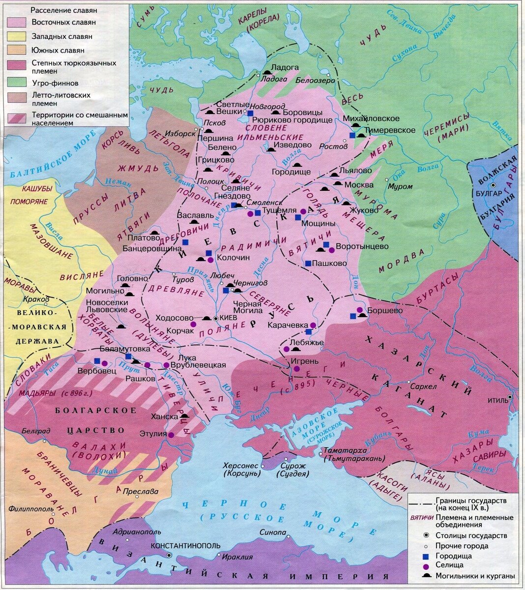 Карта расселения Восточных славян в IX веке