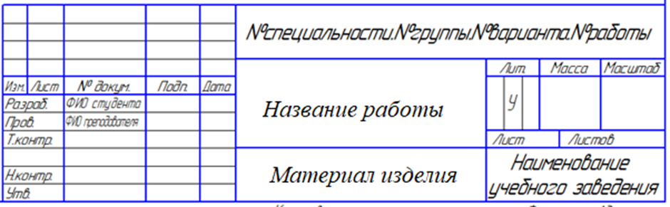 Как заполнить таблицу по черчению