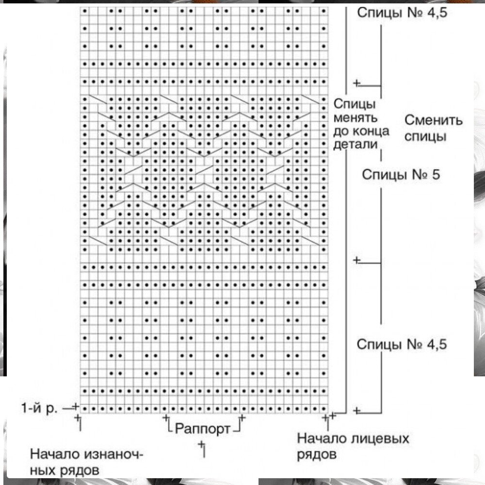 Ход работы: Спинка:
На спицы № 4,5 набрать 108 (116) 124 (132) п. и вязать рельефным узором по схеме (1-й ряд = изн. ряд). 
Через 44 см от резинки, начать формировать проймы.

Для этого закрепить метку посередине спинки и с обеих сторон (в начале каждого ряда) закрыть по 3, 2, 1, 1, 1 п. = 92 (100) 108 (116) п.

Через 23 (24) 25 (26) см. от начала пройм, начать формировать горловину: для этого - закрыть средние 18 (18) 22 (22) п. и обе стороны.
Закончить раздельно. 

Затем в начале следующих 2 р. закрыть с внутреннего края для закругления горловины по 3, 2 п. 
Одновременно с внешнего края закрыть для плечевого скоса в начале каждого ряда по 10, 11, 11 (12, 12, 12) 12, 13, 13 (14, 14, 14) петель.

Перед:
Вязать, как спинку, но только с более глубокой горловиной, после того как до конца детали останется 11 см (сверить по спинке – до последних закрытых петель плечевого скоса),
Закрыть средние 8 (8) 10 (10) п. и обе стороны закончить раздельно. 

С внутреннего края закрыть для закругления горловины в начале каждого ряда по 3, 2, 2, 1, 1, 1 (3, 2, 2, 1, 1, 1) 3, 2, 2, 1, 1, 1, 1 (3, 2, 2, 1, 1, 1, 1) п.

Довязав до первых закрытых петель плечевого скоса (сверить по спинке), петли закрыть аналогично.

Рукава:
На спицы № 4,5 набрать 52 (56) 60 (64) п. и вязать рельефным узором по схеме (1-й ряд = изн. ряд). 

Важно: узор распределять в обе стороны от середины, обозначенной на схеме стрелкой.

Когда длина детали составит 10 см, прибавить с обеих сторон по 1 п. (после/перед кромочной петлей).
Эти прибавки повторять в каждом 6-м р., включая прибавляемые петли в узор, = на спицах 84 (88) 92 (96) п.

Через 48 (49) 50 (51) см, закрыть для оката с обеих сторон (в начале каждого ряда): 2 раза по 2 п., 2 раза по 3 п., 2 раза по 4 п. и 2 раза по 5 п. Затем закрыть оставшиеся петли.

Сборка:
Сшивать детали с лицевой стороны матрасным и трикотажным швами = матрасным – продольные края деталей (= 1 р. х 1 р.), трикотажным швом – края с закрытыми петлями. 

Выполнить боковые швы и швы рукавов.
Вшить рукава, начав от плечевого шва и середины рукава, шить в обе стороны вниз, затем рукав вшить в пройму на нижнем участке.

Воротник:
 

На круговые спицы № 4,5 набрать с лицевой стороны петли, начав от правого плечевого шва: по 1 п. из каждой закрытой петли по краю горловины спинки + по 5 п.

дополнительно в начале и конце (петли распределить равномерно); по 1 п. из каждого ряда вниз до 2 последних закрытых петель по левой стороне переда; по 1 п. из каждой закрытой петли; по правой стороне переда петли набрать, как по левой (общее количество петель должно быть кратно 4). 

Вязать по кругу: 1 р. изнаночными, 1 р. лицевыми, 1 р. изнаночными и 1 р. лицевыми.

Затем продолжить вязать по кругу резинкой (= попеременно 2 лиц. и 2 изн.), пока высота воротника не составит 16 см, и петли закрыть.