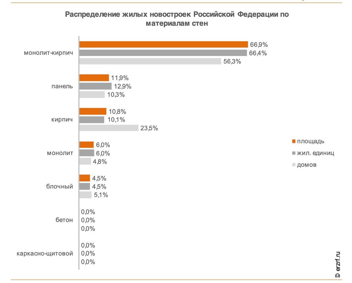 Ставьте лайк, если вам понравилась публикация. Подписывайтесь на канал и будьте в курсе отраслевых событий.