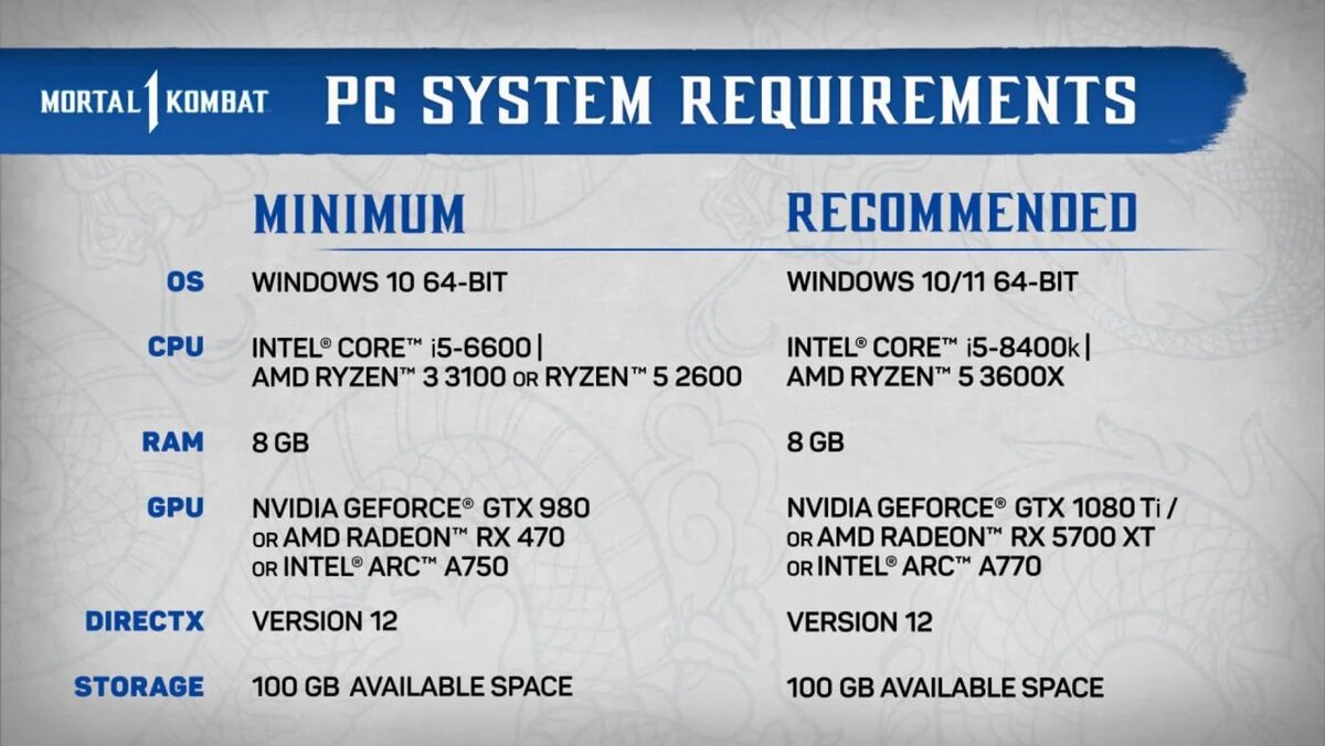 Опубликованы системные требования Mortal Kombat 1 | 4pda.to | Дзен