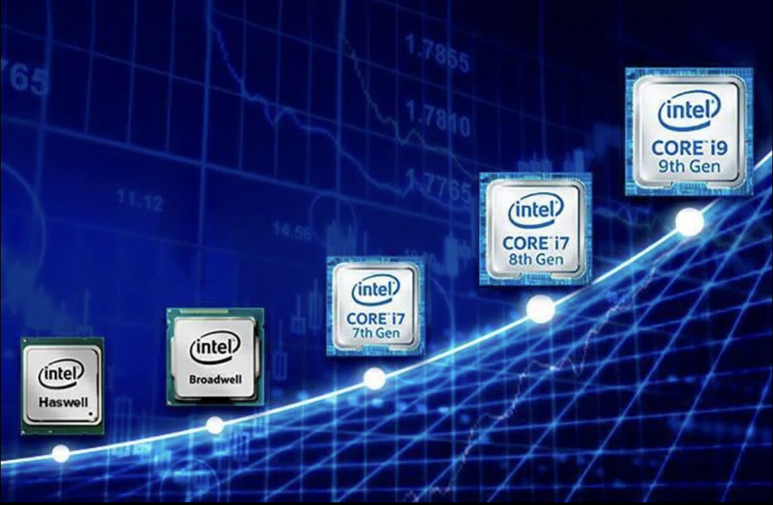 Rom intel. Поколения процессоров Intel Core i7. Intel поколения процессоров i3 i5. 1 Поколение процессоров Intel. 14 Поколение процессоров Intel сокет.