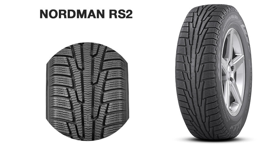 Какие бренды зимних шин наиболее надежны и популярны?