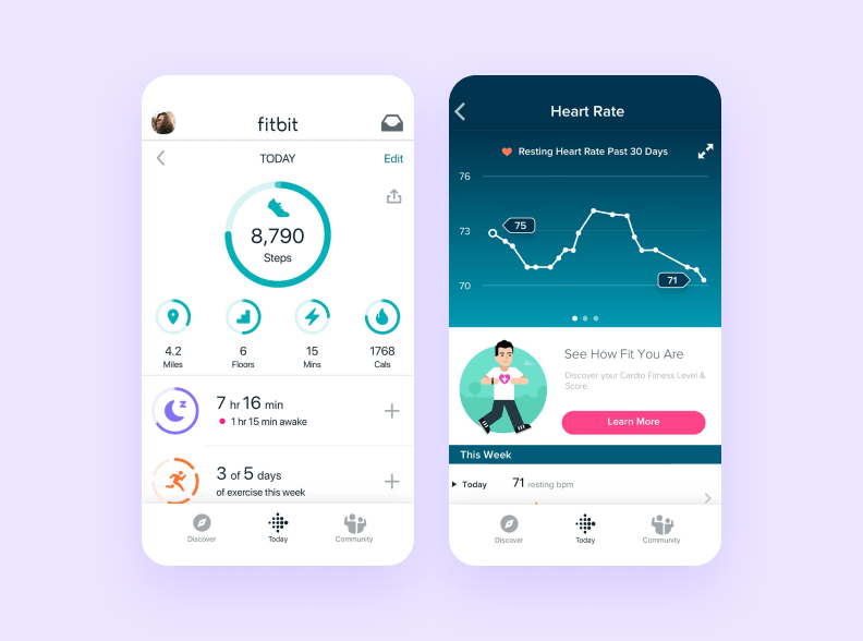 Картинку взял здесь https://www.purrweb.com/ru/blog/fitnes-trekery-funkcii-stoimost-i-monetizaciya/