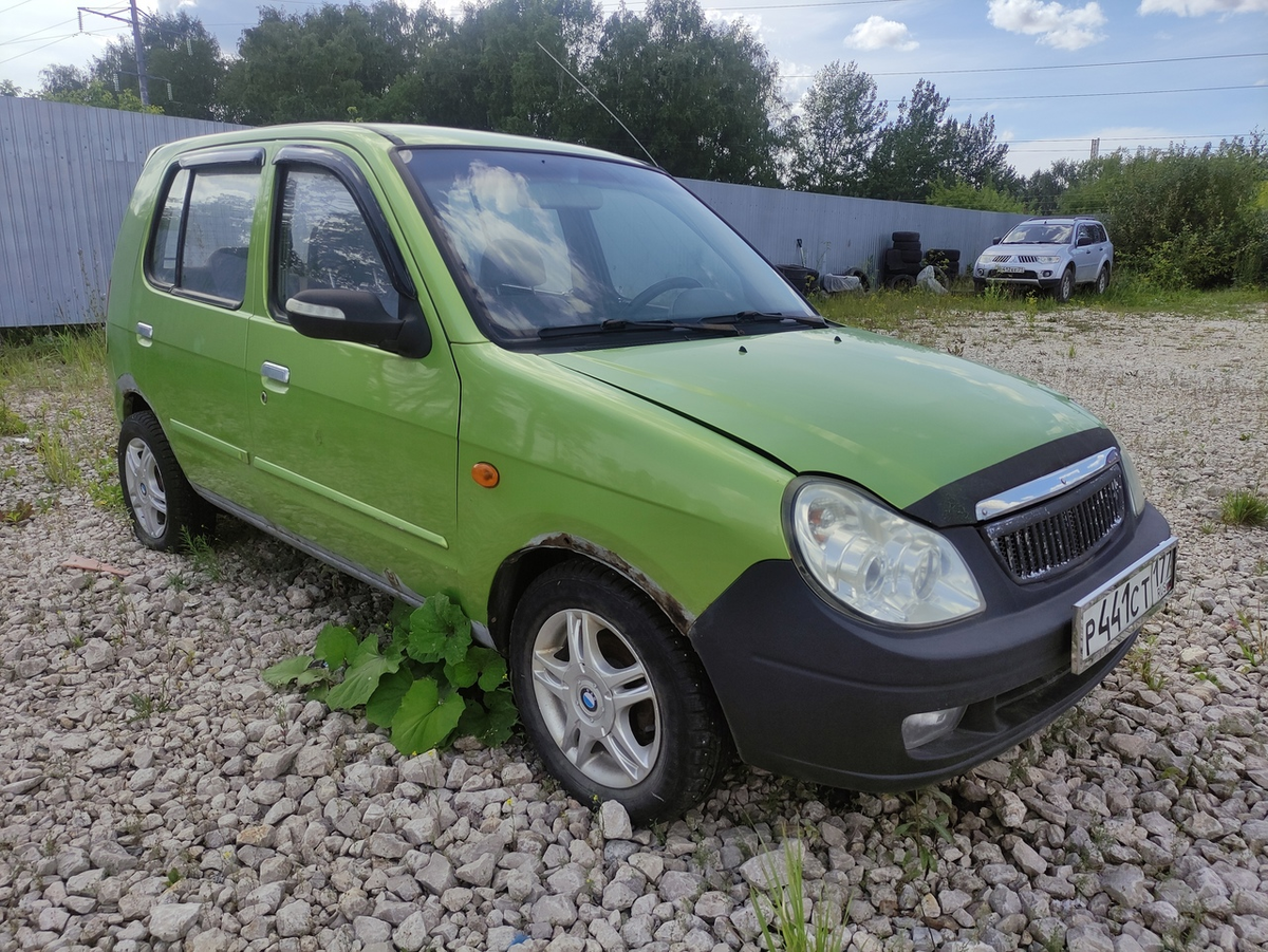 Авторынок Еревана 2020г