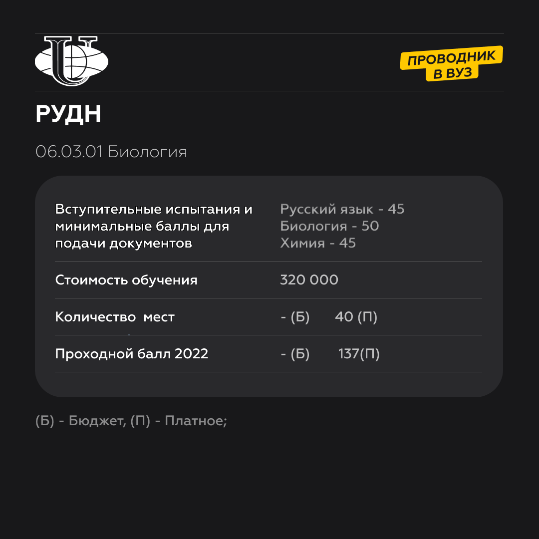 Биомедицина в Российском университете дружбы народов. | Проводник в вуз |  Дзен