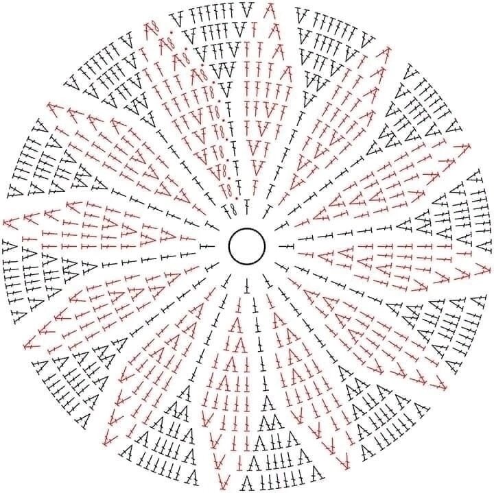 Схема их открытых источников.
