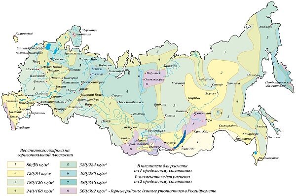 Расчет мансардной крыши: онлайн калькулятор