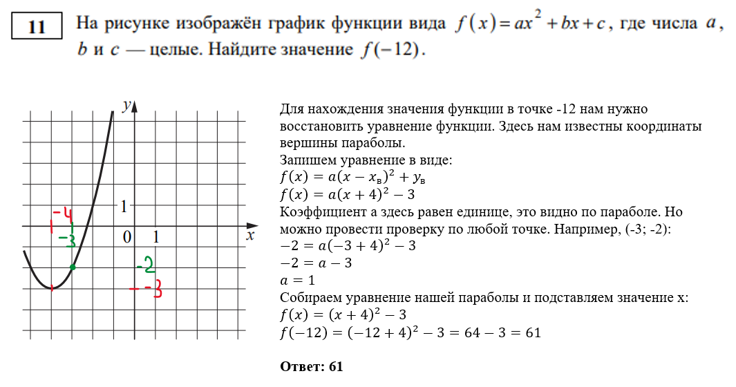 F x ax2 7x c. F x ax2 7x c. Функция графигі. Ax2+bx+c c что это. F x ax2+bx+c.