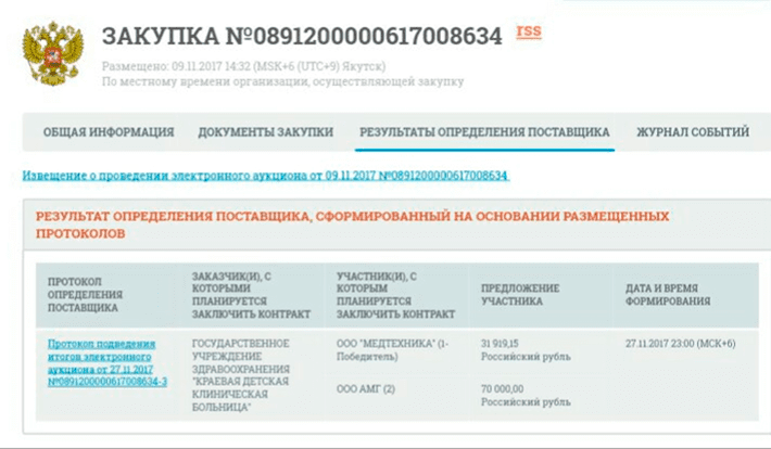 рис.1 Страница закупок в ЕИС