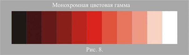 Цветовая гамма к черному в одежде