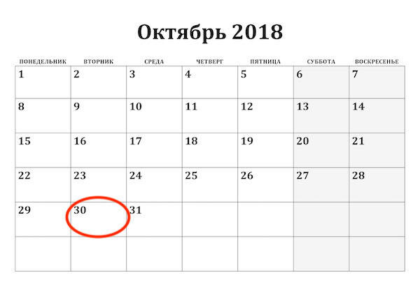 Сроки сдачи расчета по страховым взносам в 2018 году: таблица  