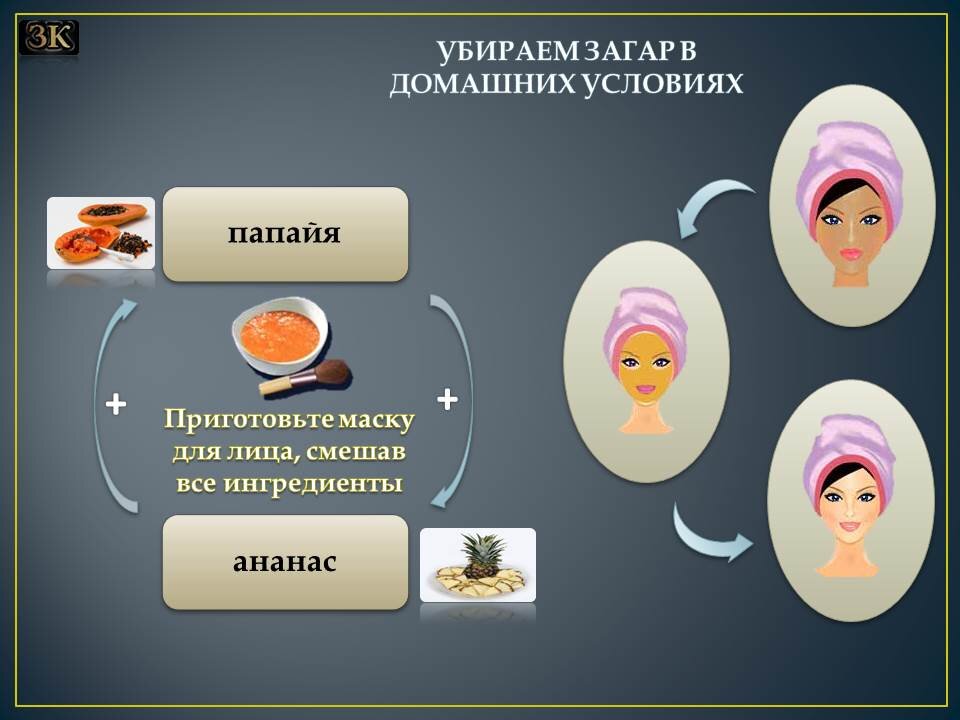 Как отбелить колени и локти в домашних условиях