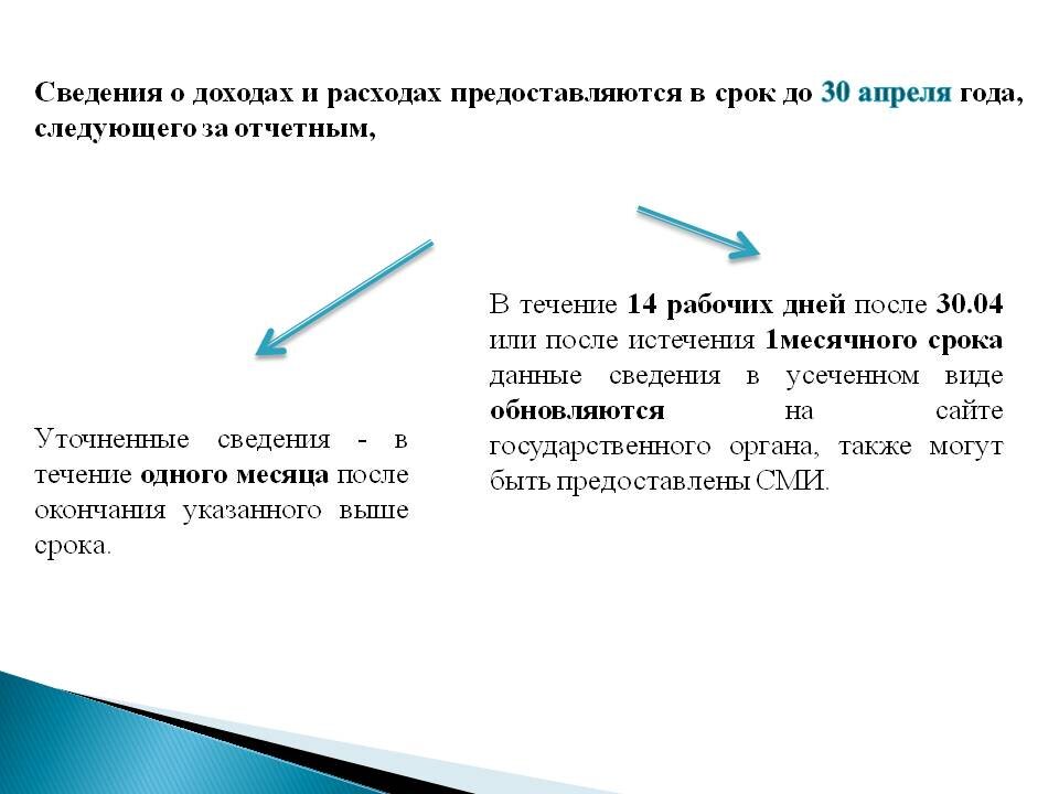 Сведения о расходах предоставляются. Представление сведений о доходах. Сведения о доходах госслужащих предоставляются не позднее. Срок уточнения сведений о доходах госслужащего.