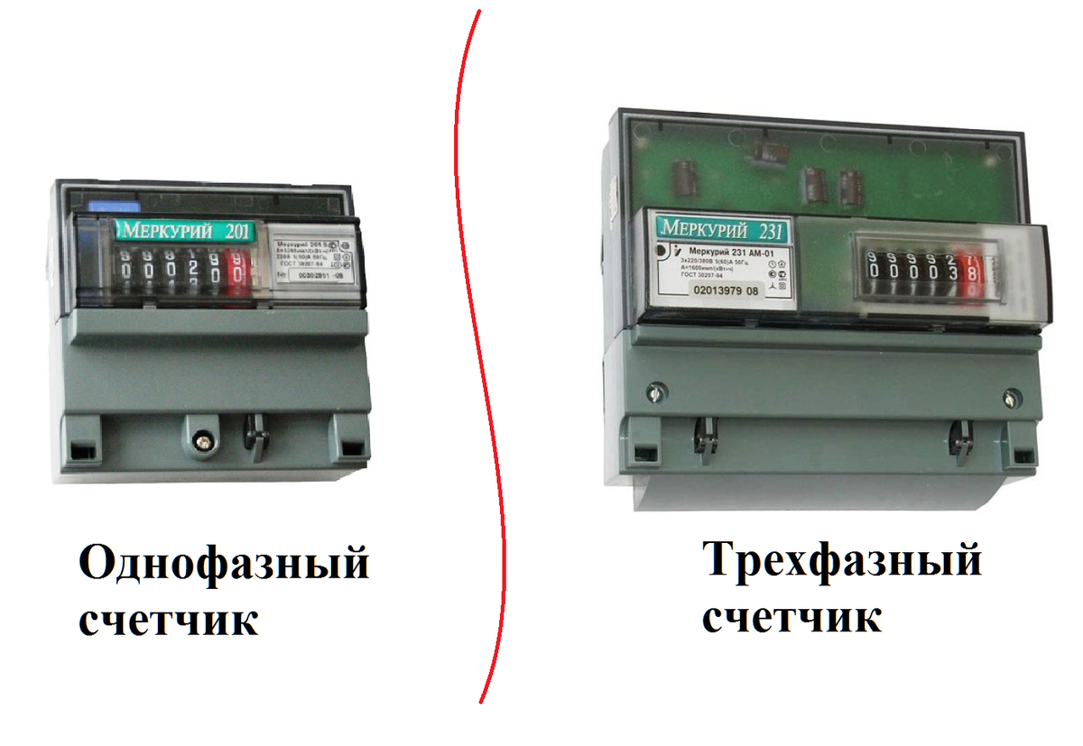 Электросчетчик меркурий трехфазный