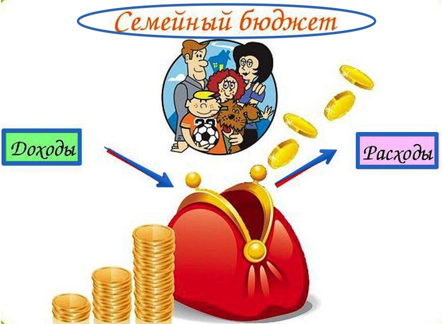 Семейный бюджет