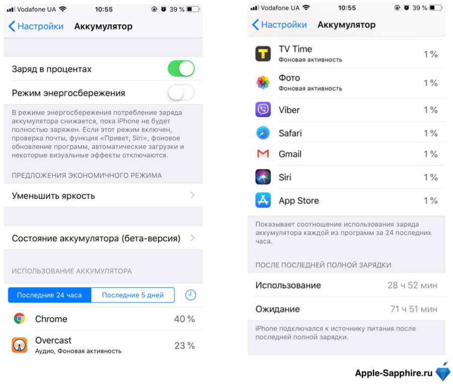 Почему аккумулятор быстро падает на айфоне